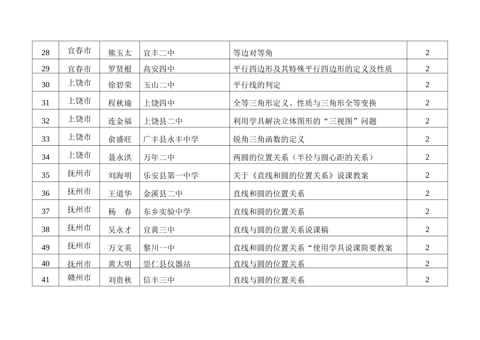 江西省初中几何课堂教学操作教材师资培训班教师说课获..._第3页