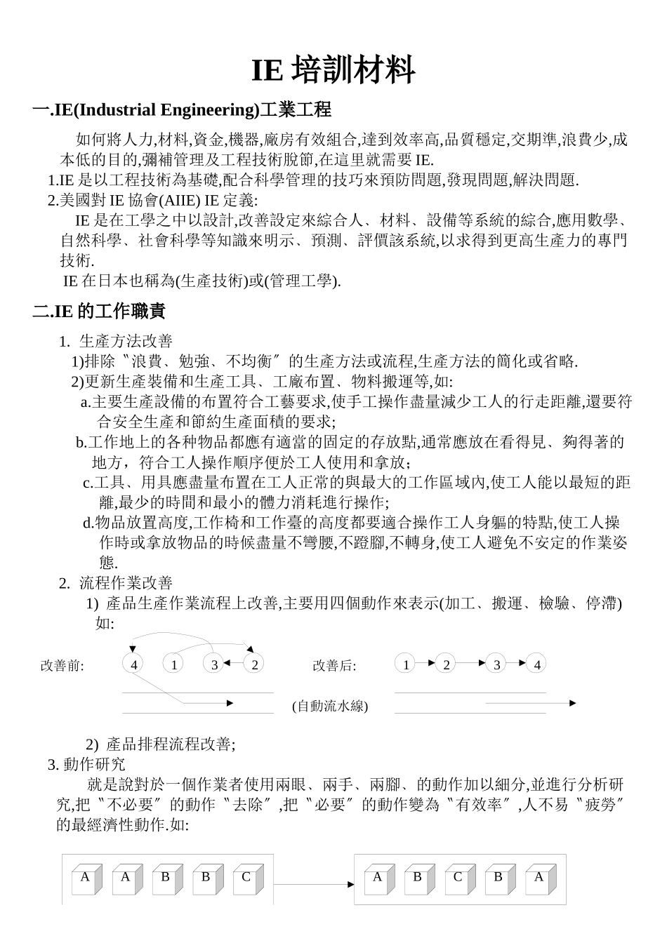 IE培训教材-1_第1页