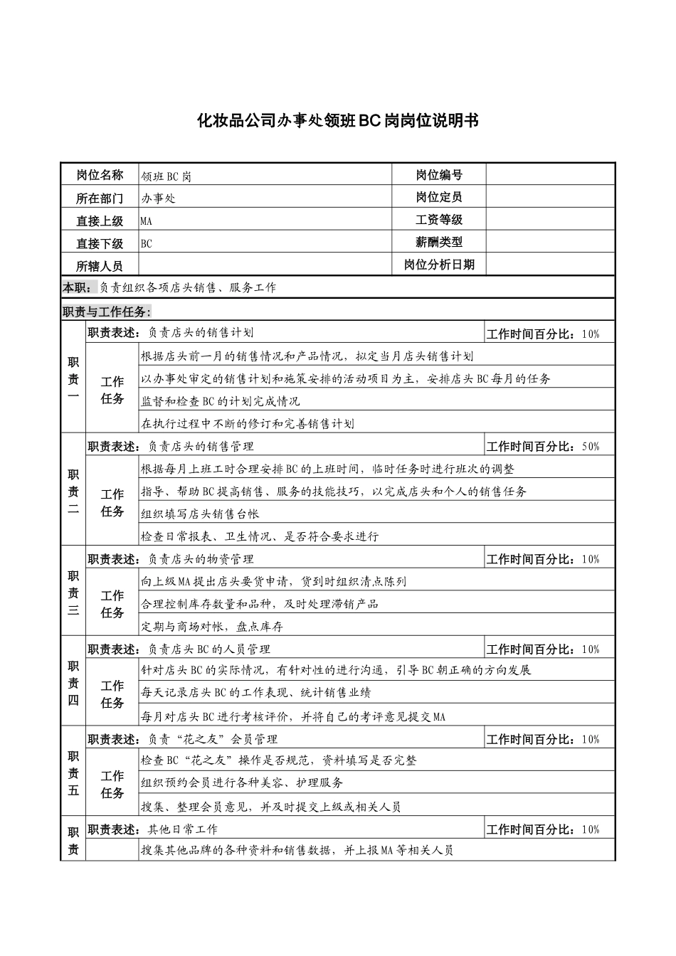 化妆品公司办事处领班bc岗岗位说明书_第1页