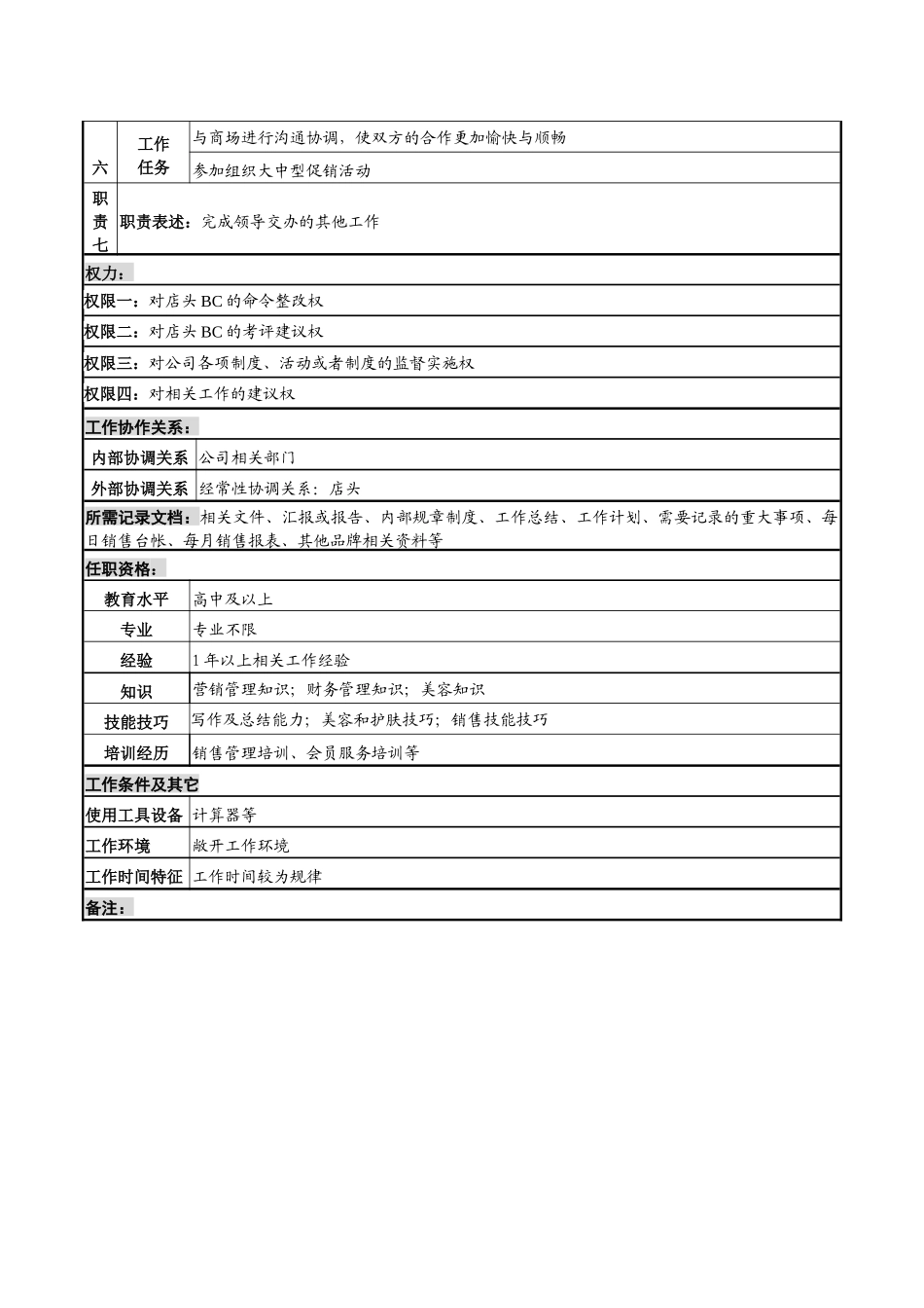 化妆品公司办事处领班bc岗岗位说明书_第2页