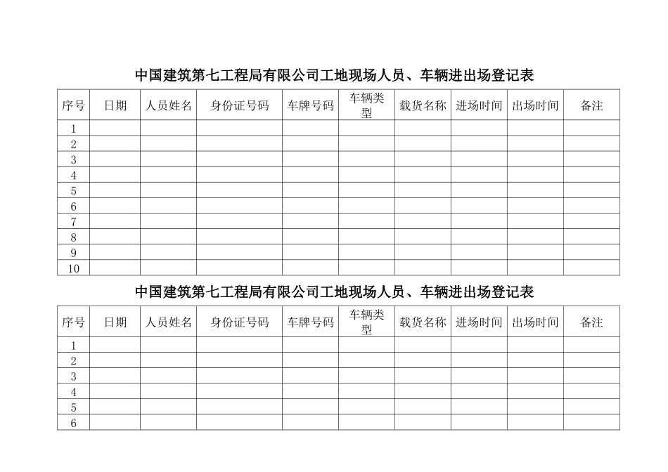 工地现场人员车辆出入登记薄_第2页