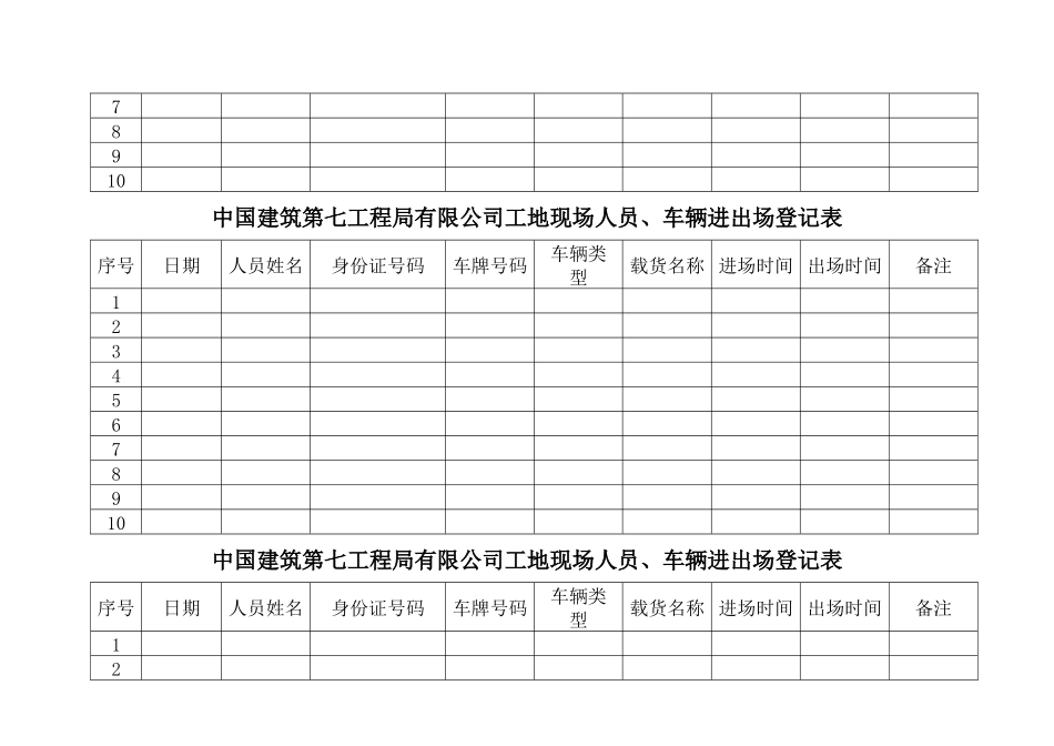 工地现场人员车辆出入登记薄_第3页