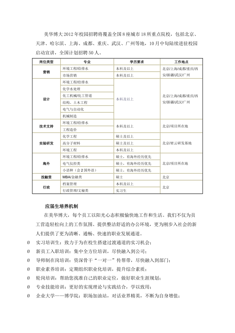 国有大型企业招聘信息_第3页