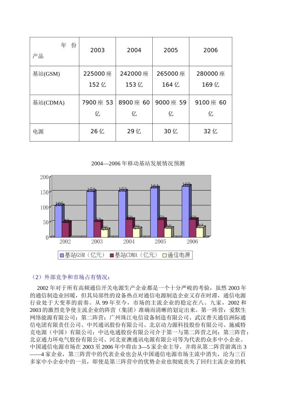 广州某公司人力资源规划_第3页