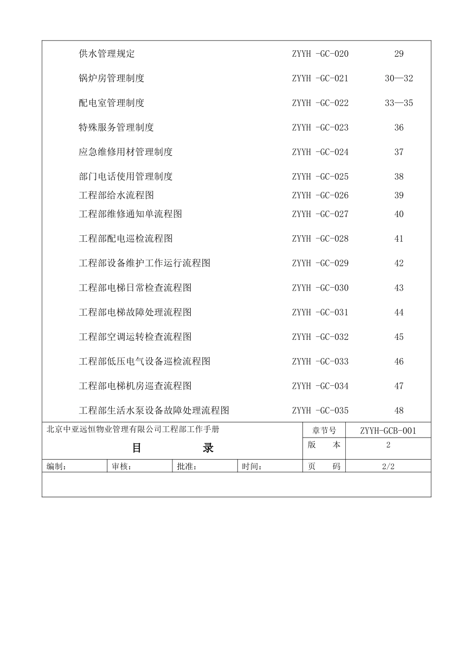 工程部工作手册_(修改)_第2页