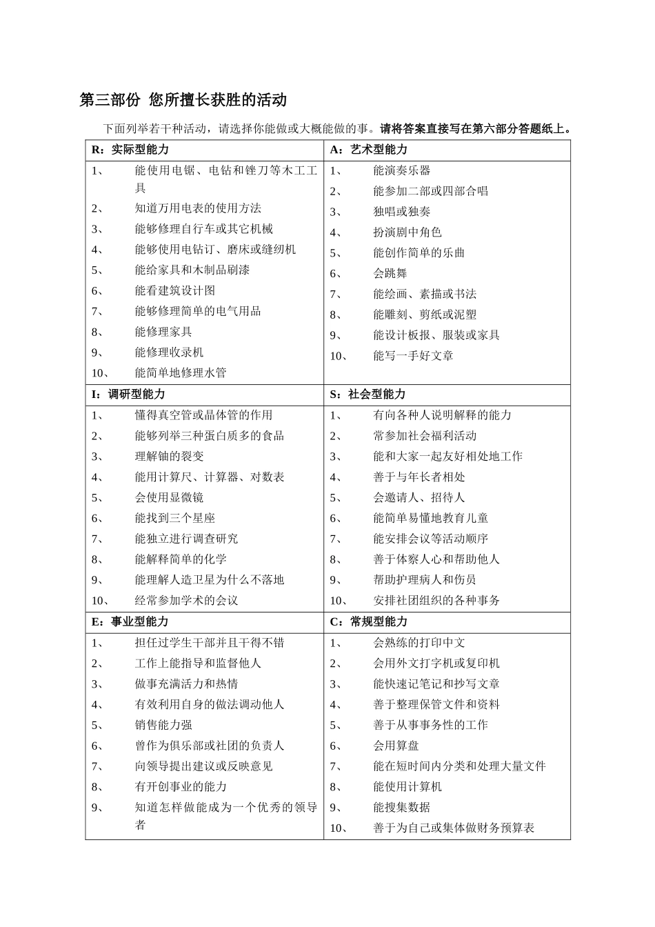 霍兰德职业生涯规划倾向测验量表_第3页