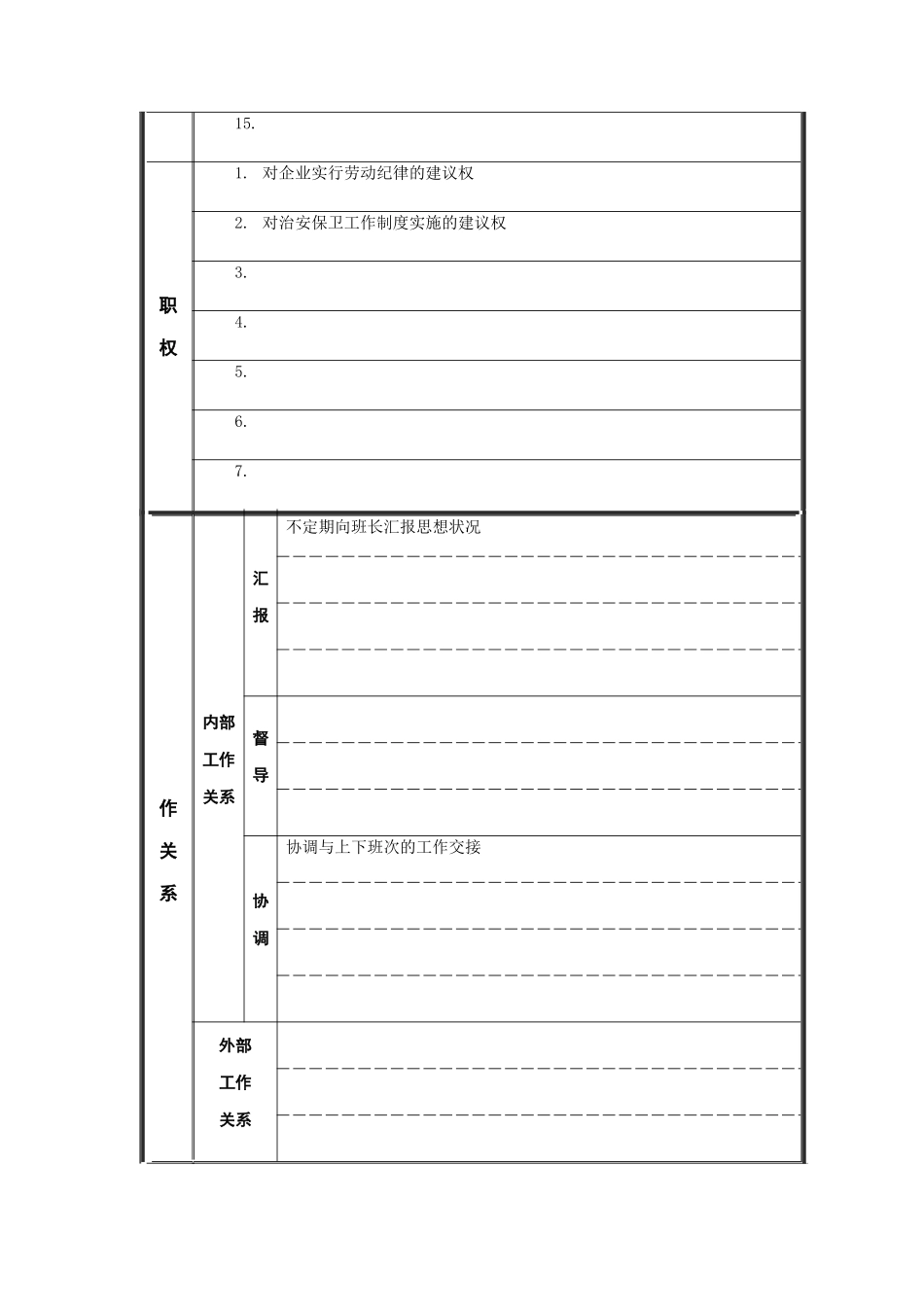 江动股份-保安员职务说明书_第2页