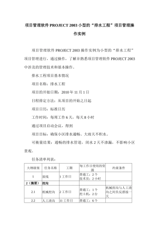 项目管理软件实践环节考试作业