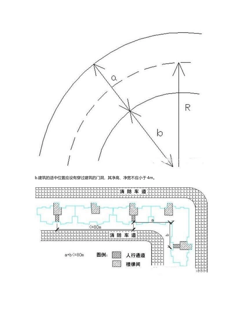 建筑设计总结_第2页