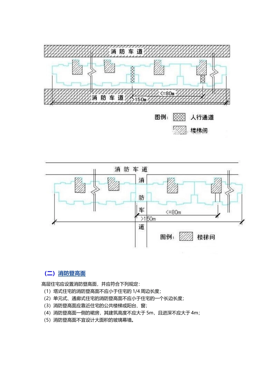 建筑设计总结_第3页