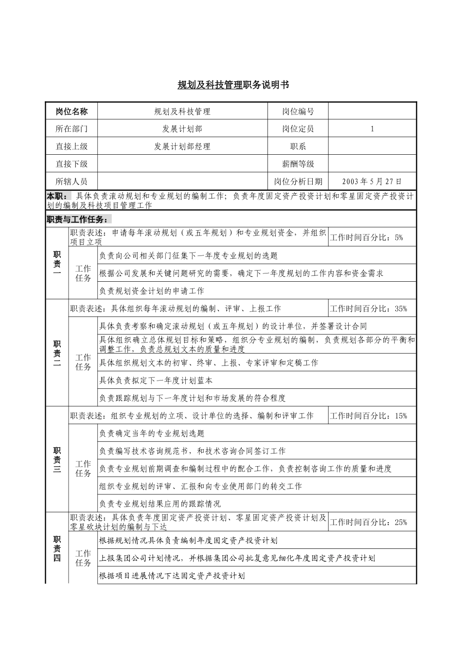 规划及科技管理职务说明书_第1页