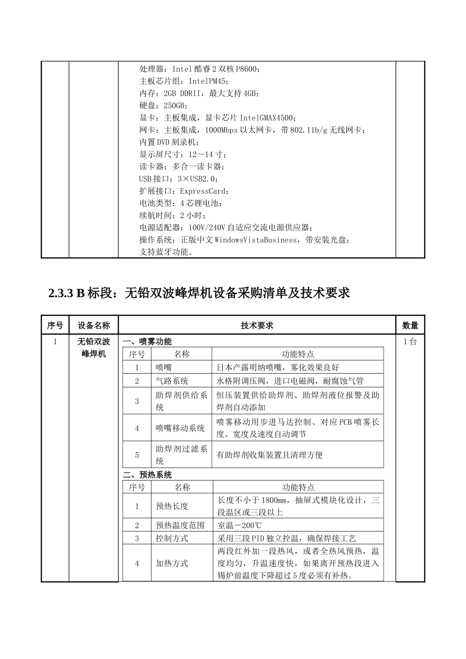顺德职业技术学院电子制造实训车间设备采购(SD09019)_第2页