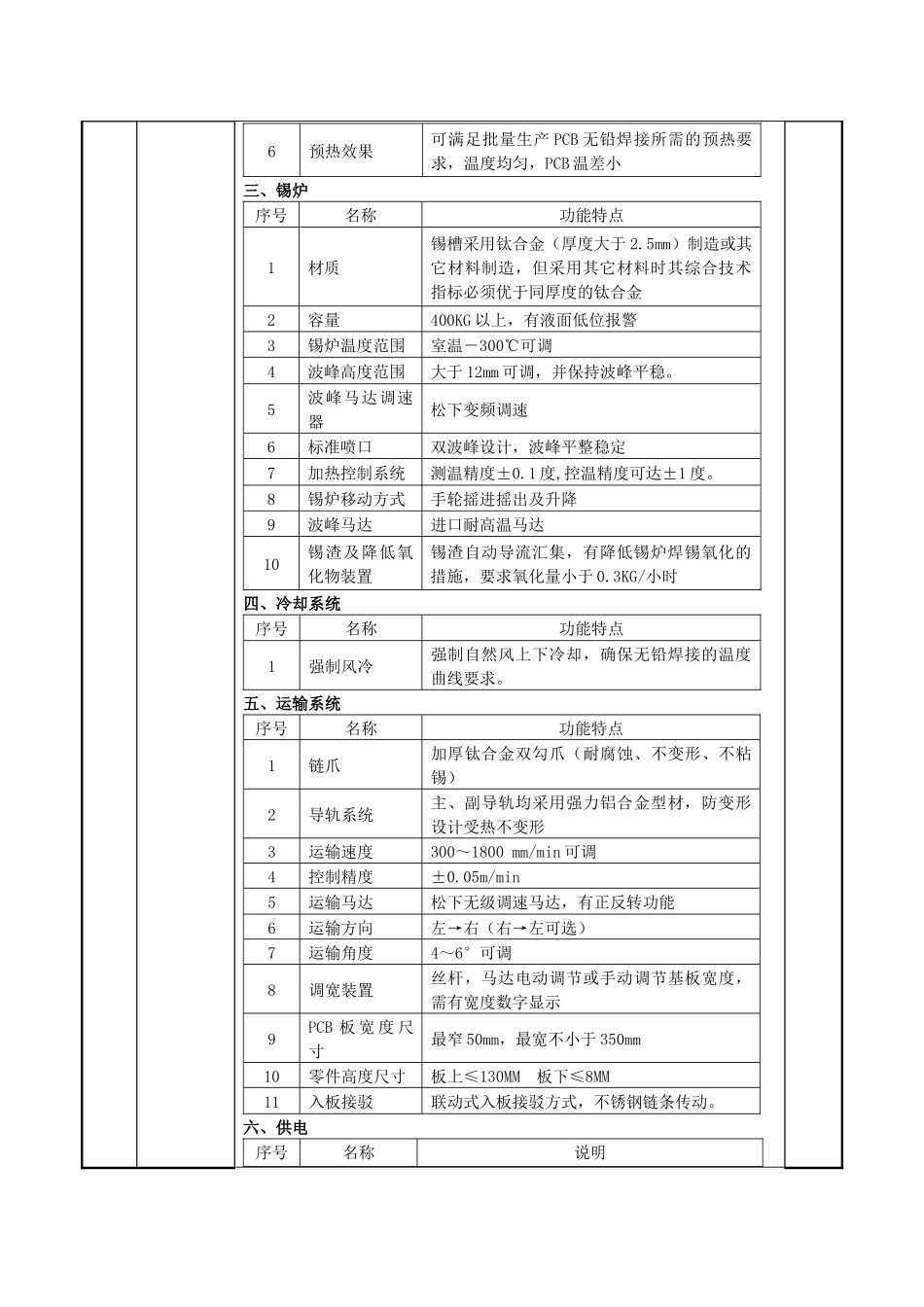 顺德职业技术学院电子制造实训车间设备采购(SD09019)_第3页