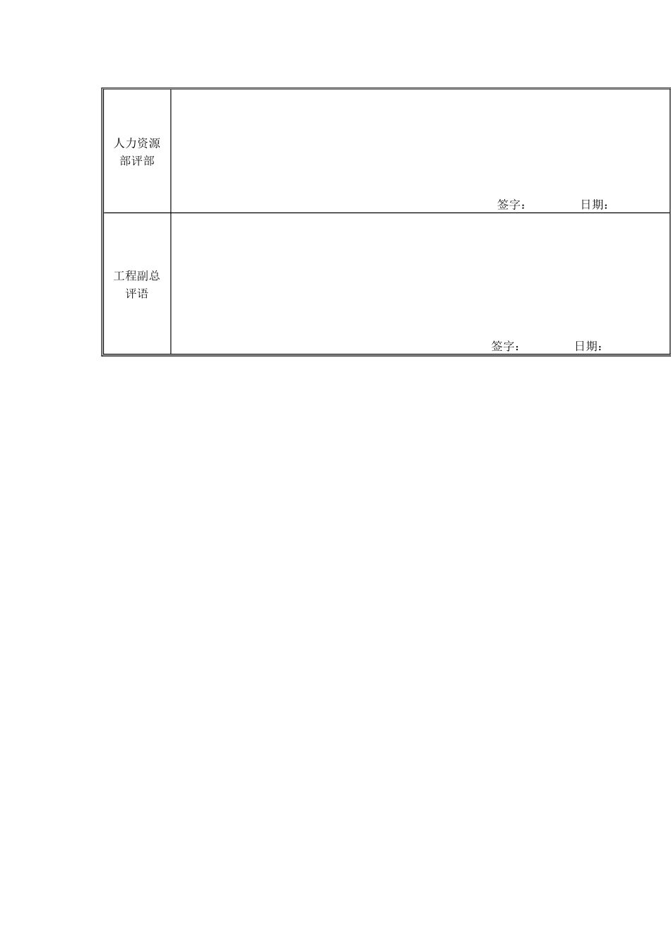 江动股份-工艺管理部工艺工程师绩效考核表_第2页