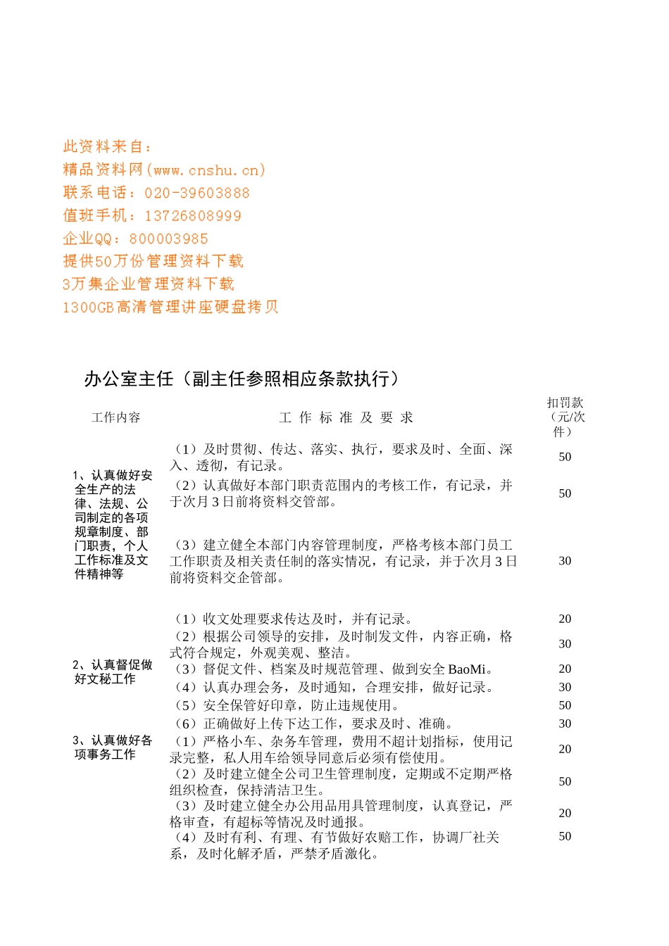 公司各岗位工作考核评分办法_第1页