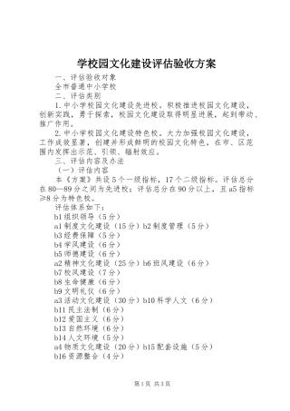 学校园文化建设评估验收实施方案