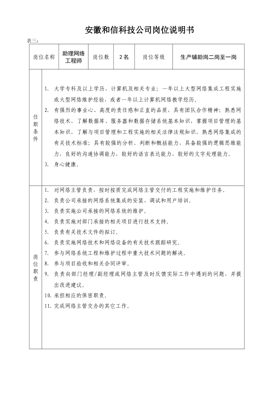 几种类型的职务说明书_第3页