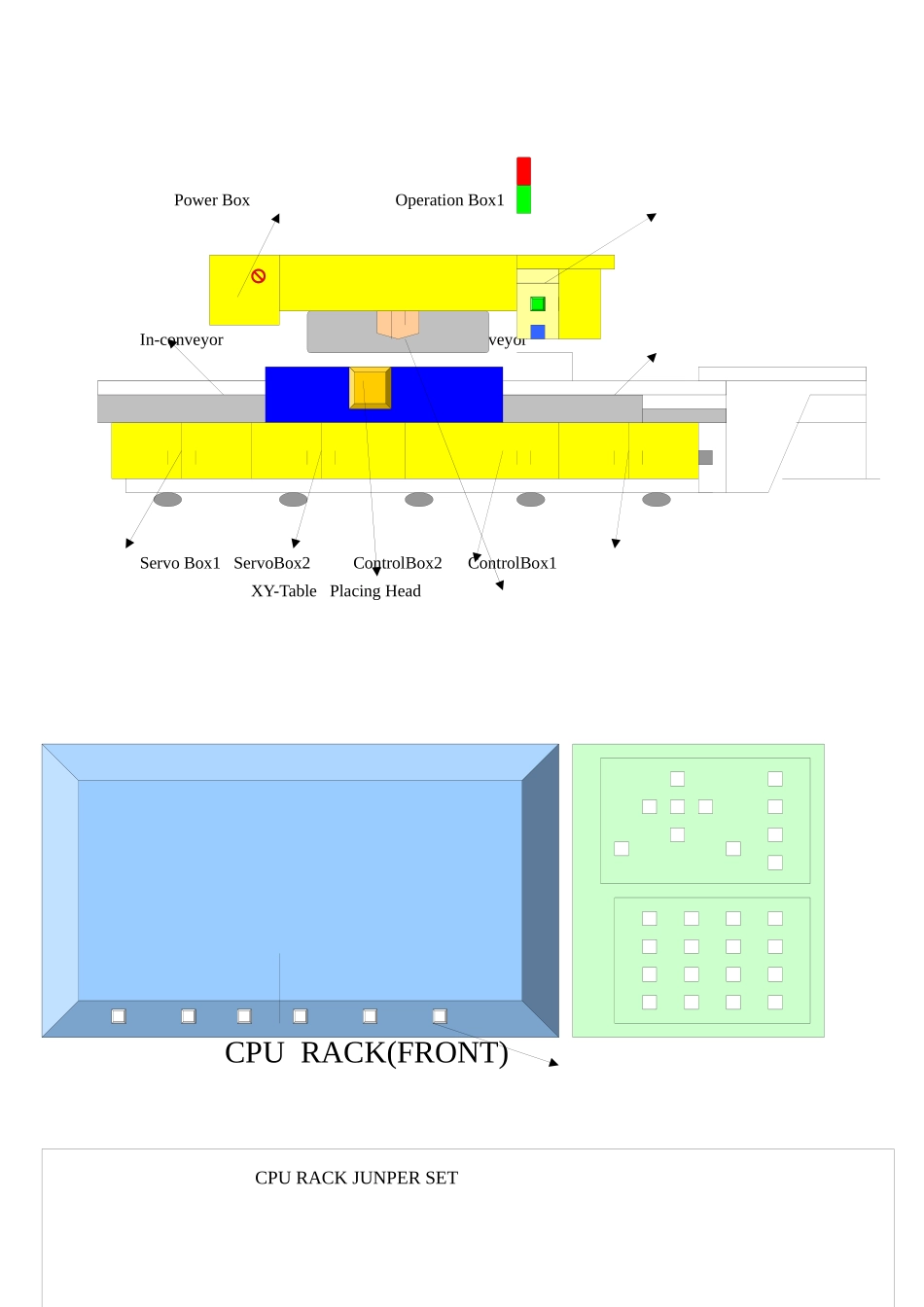 SMT工艺流程讲议_第2页