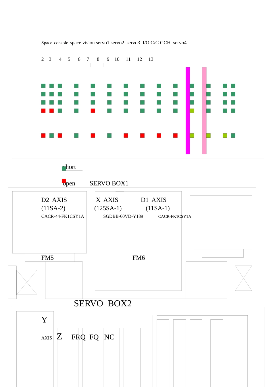 SMT工艺流程讲议_第3页