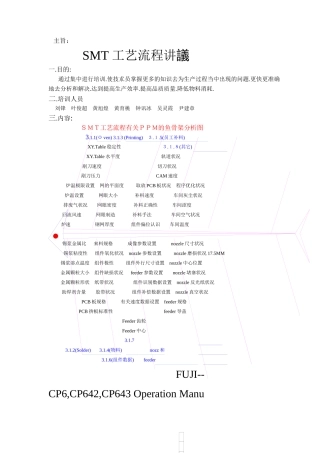 SMT工艺流程讲议