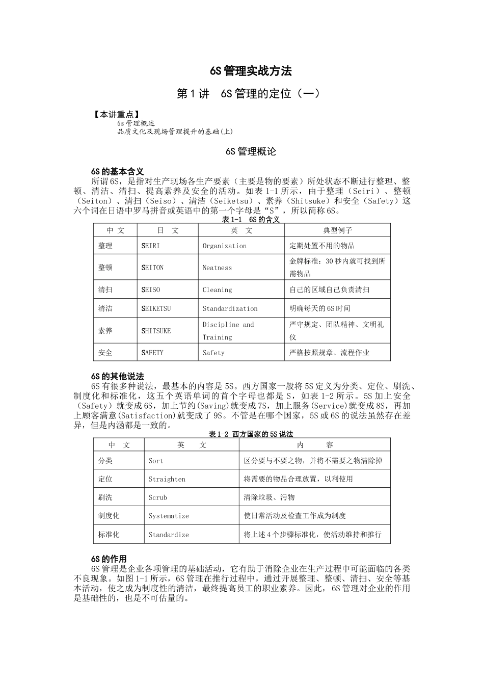 企业6S管理实战方法_第1页