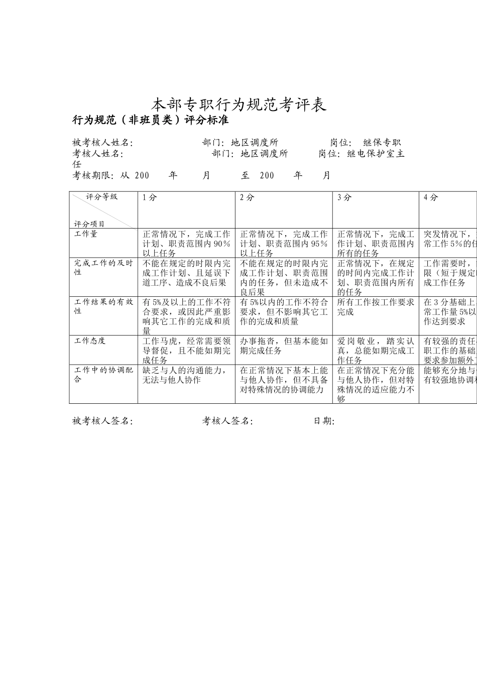 继保专职行为规范考评表格_第1页