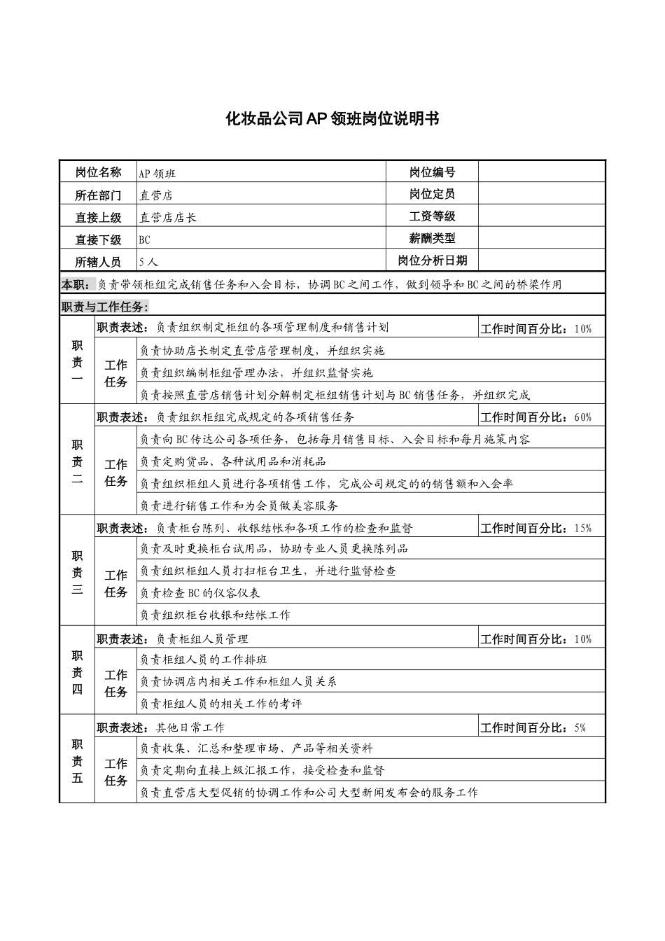 化妆品公司ap领班岗位说明书._第1页