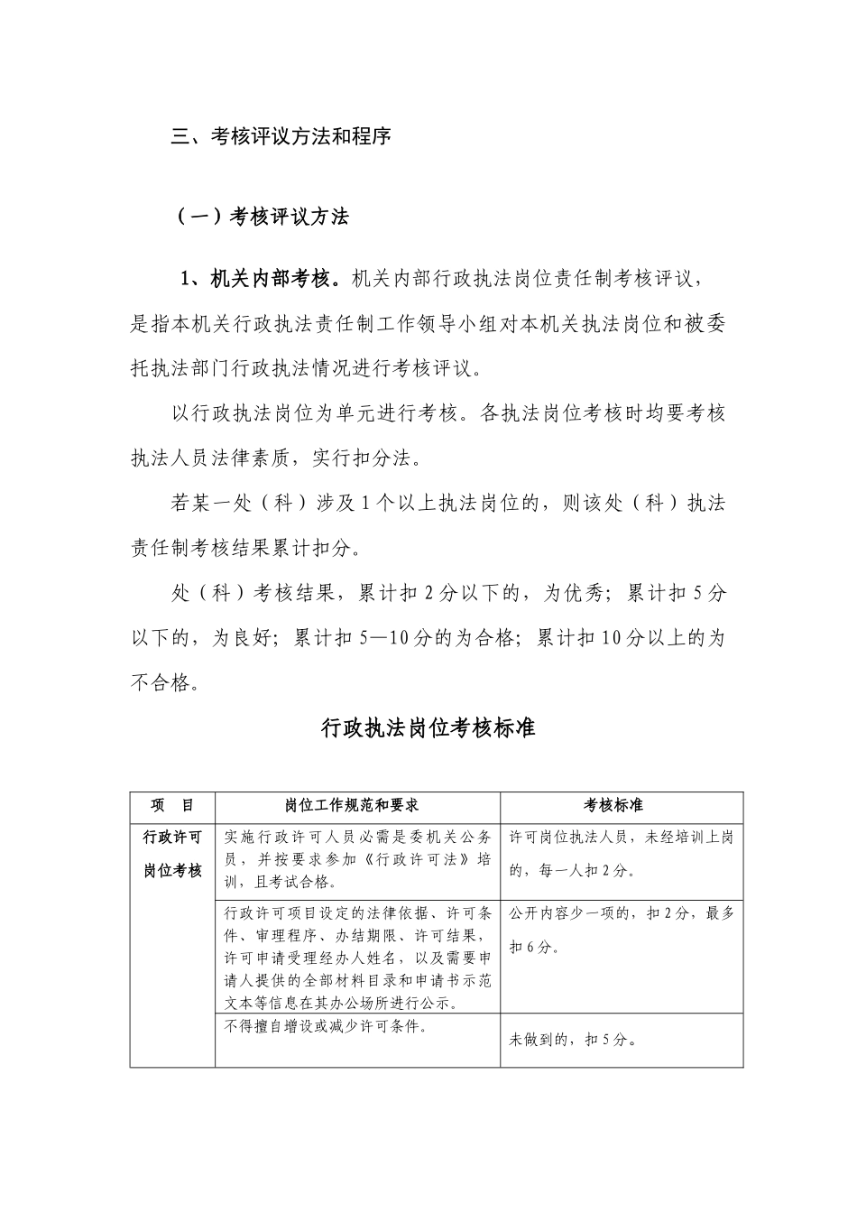 行政执法考核评议_第2页