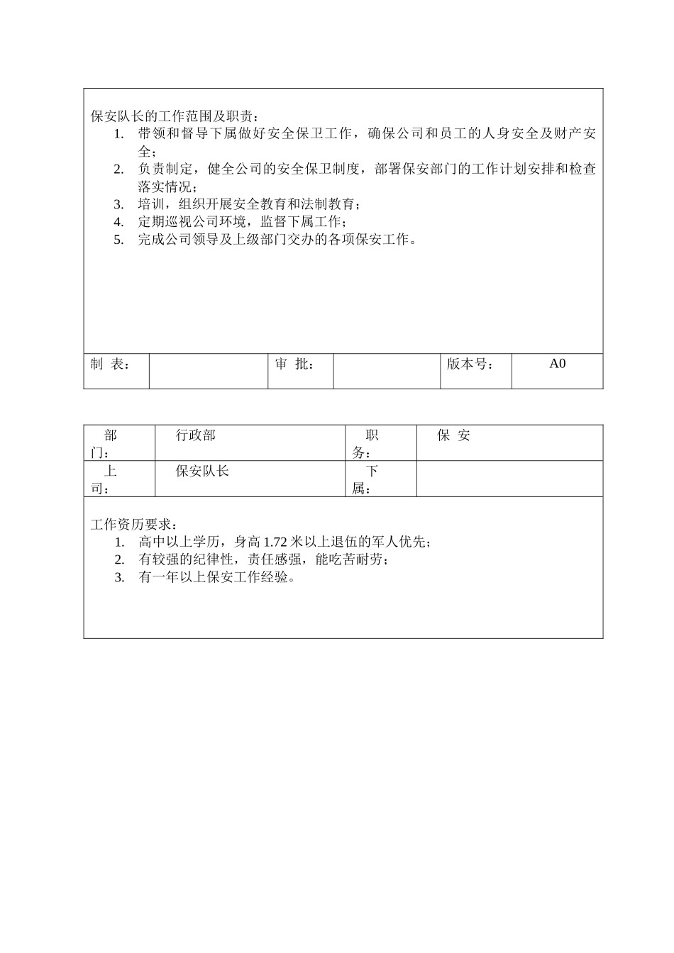 行政部岗位职责及任职要求_第3页
