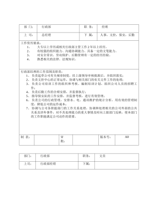 行政部岗位职责及任职要求