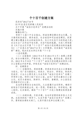个十百千创建实施方案