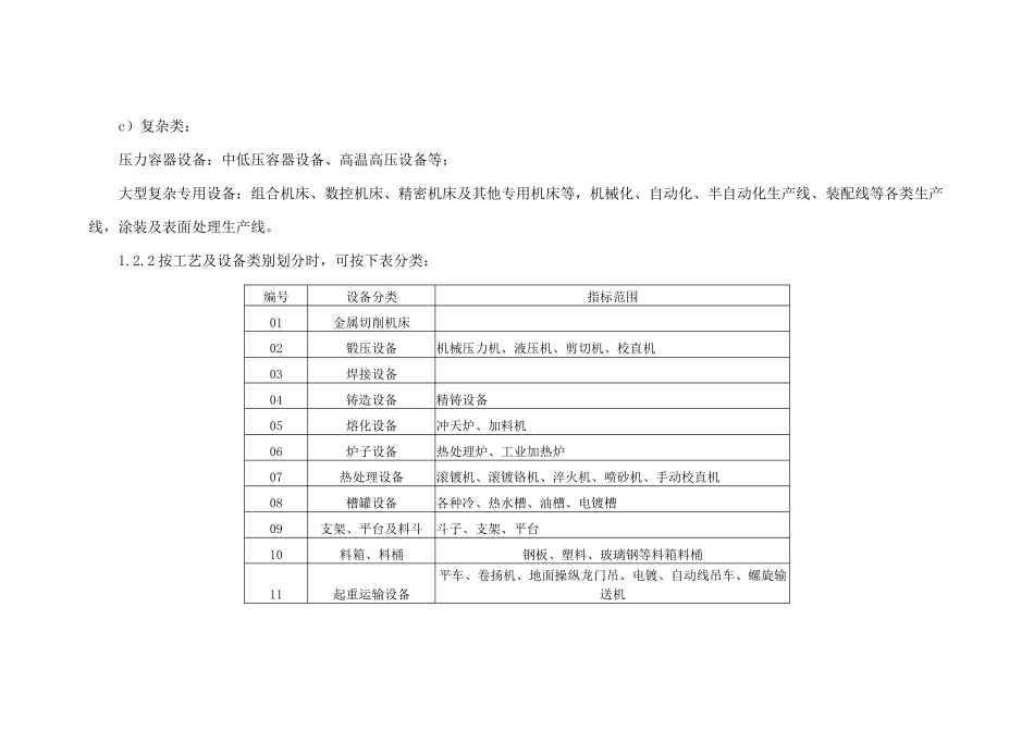 通用非标准设备订单报价办法_第2页