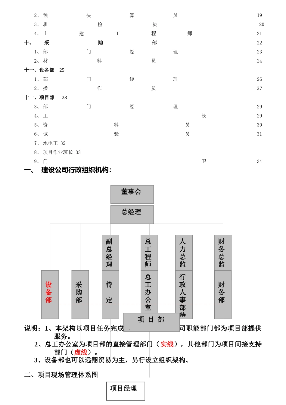 广西某建设公司部门职能及岗位职责汇总_第2页