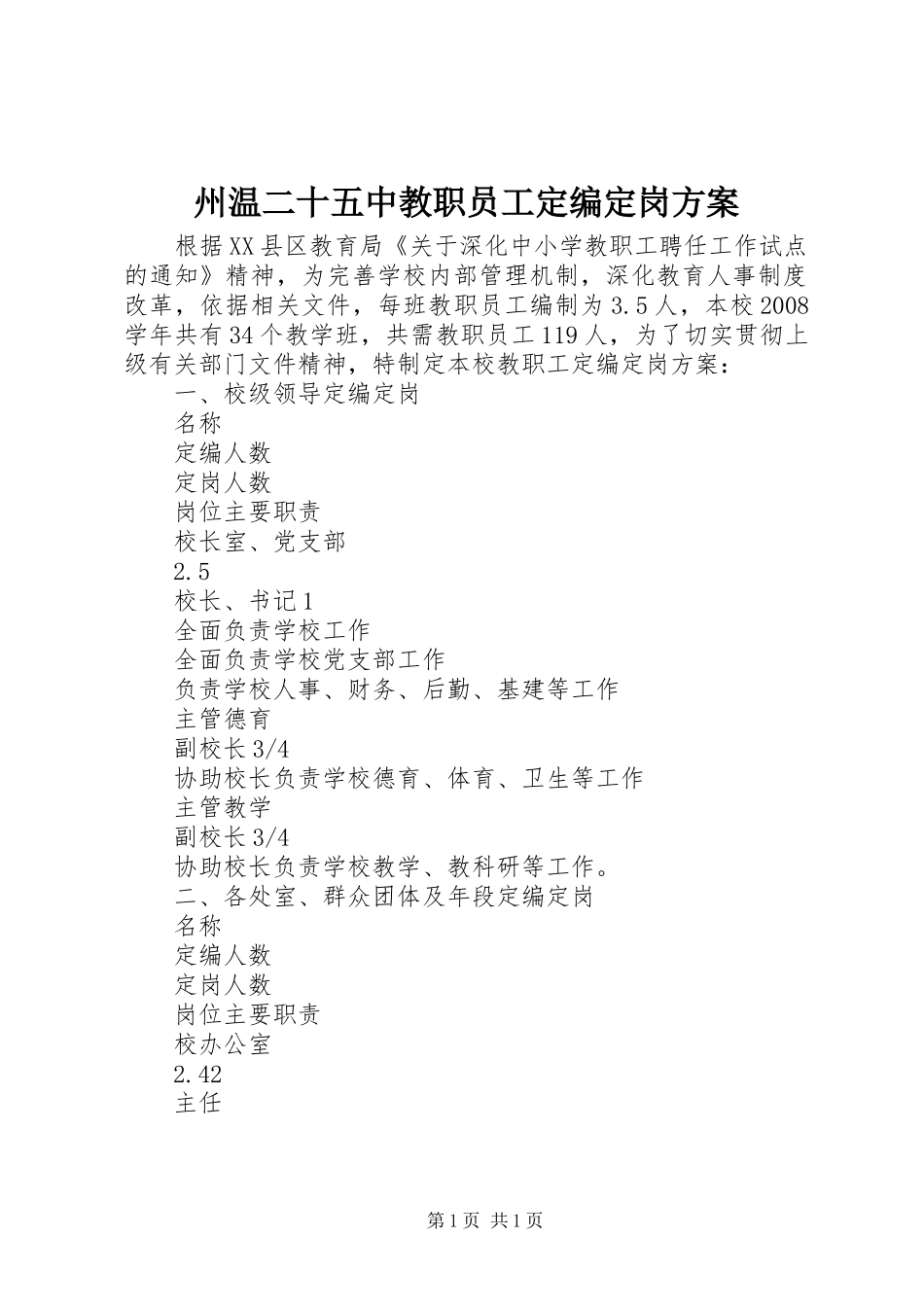 州温二十五中教职员工定编定岗实施方案_第1页