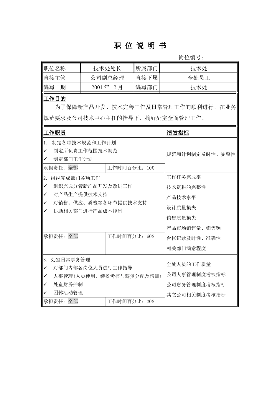 技术处处长职位说明书_第1页