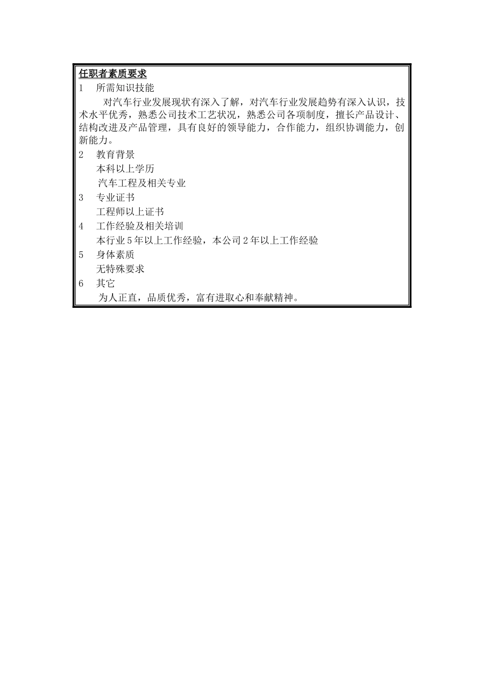 技术处处长职位说明书_第3页