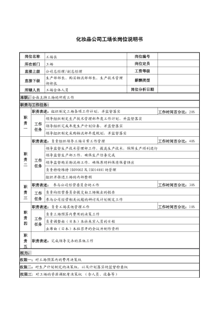 化妆品公司工场长岗位说明书.