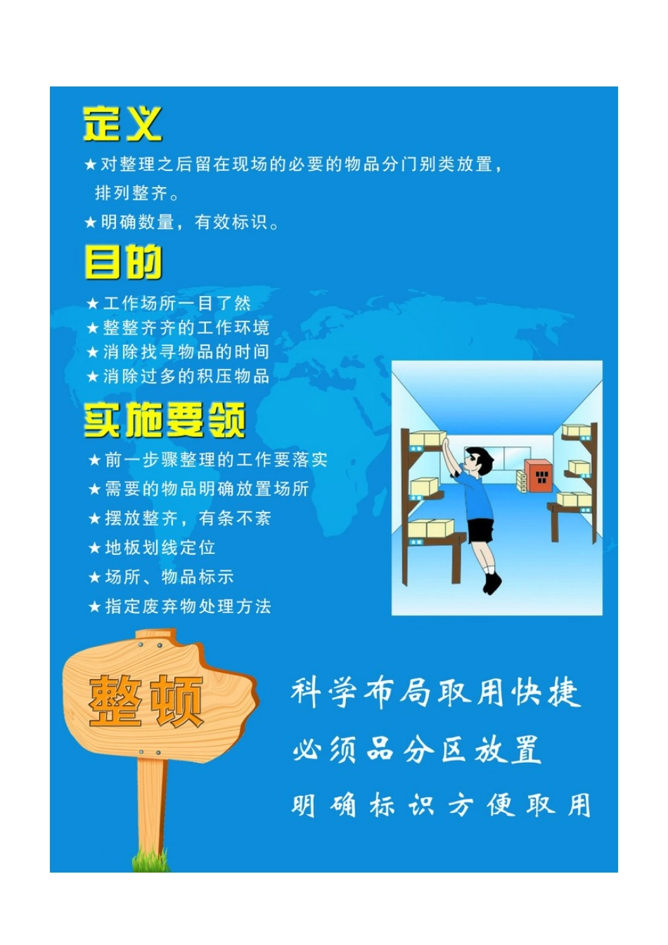 5S管理图片_第3页