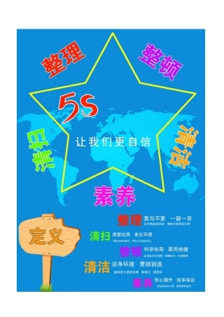 5S管理图片
