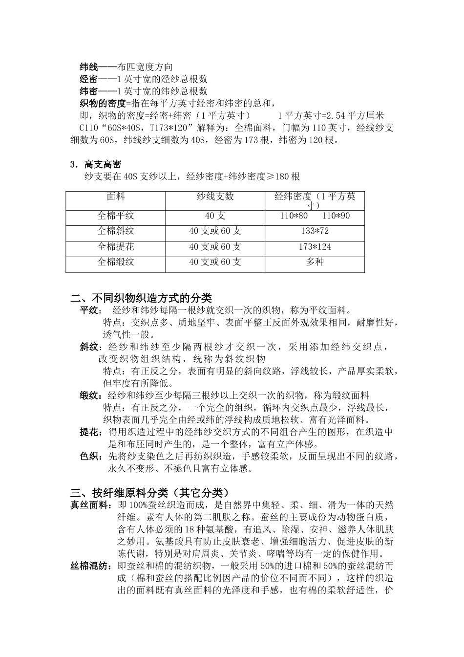 家纺培训手册范本床上用品类_第3页