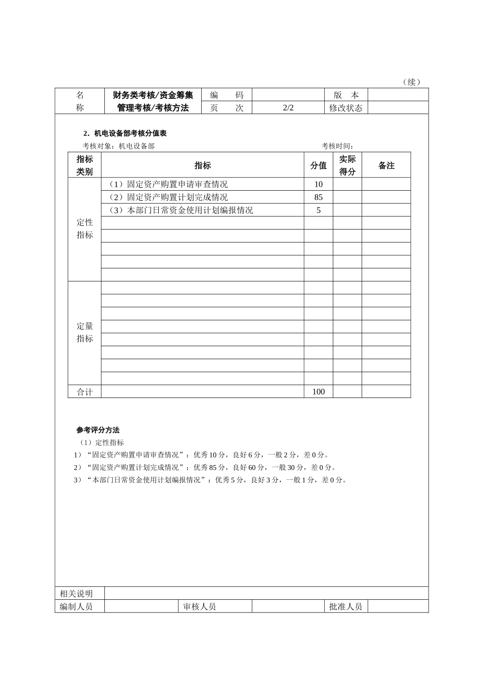 绩效考评指标及表单运用范本_第3页