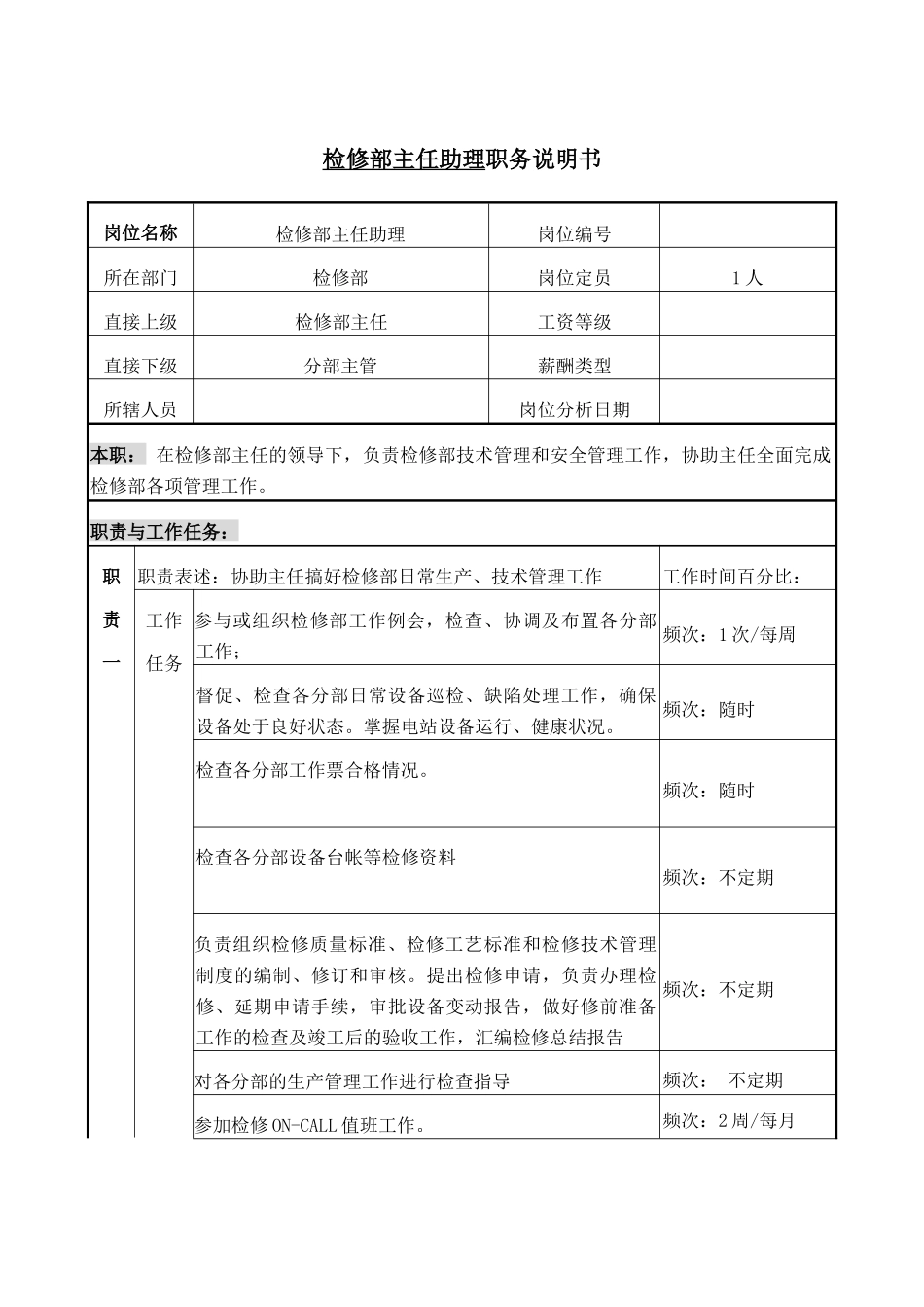 检修部主任助理职务说明书_第1页