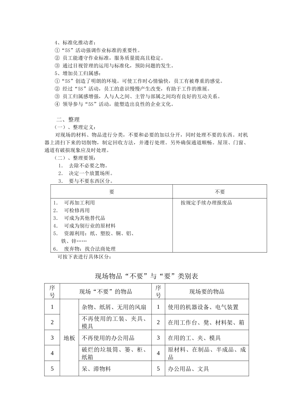 5S管理系列讲义之三--5S活动_第3页