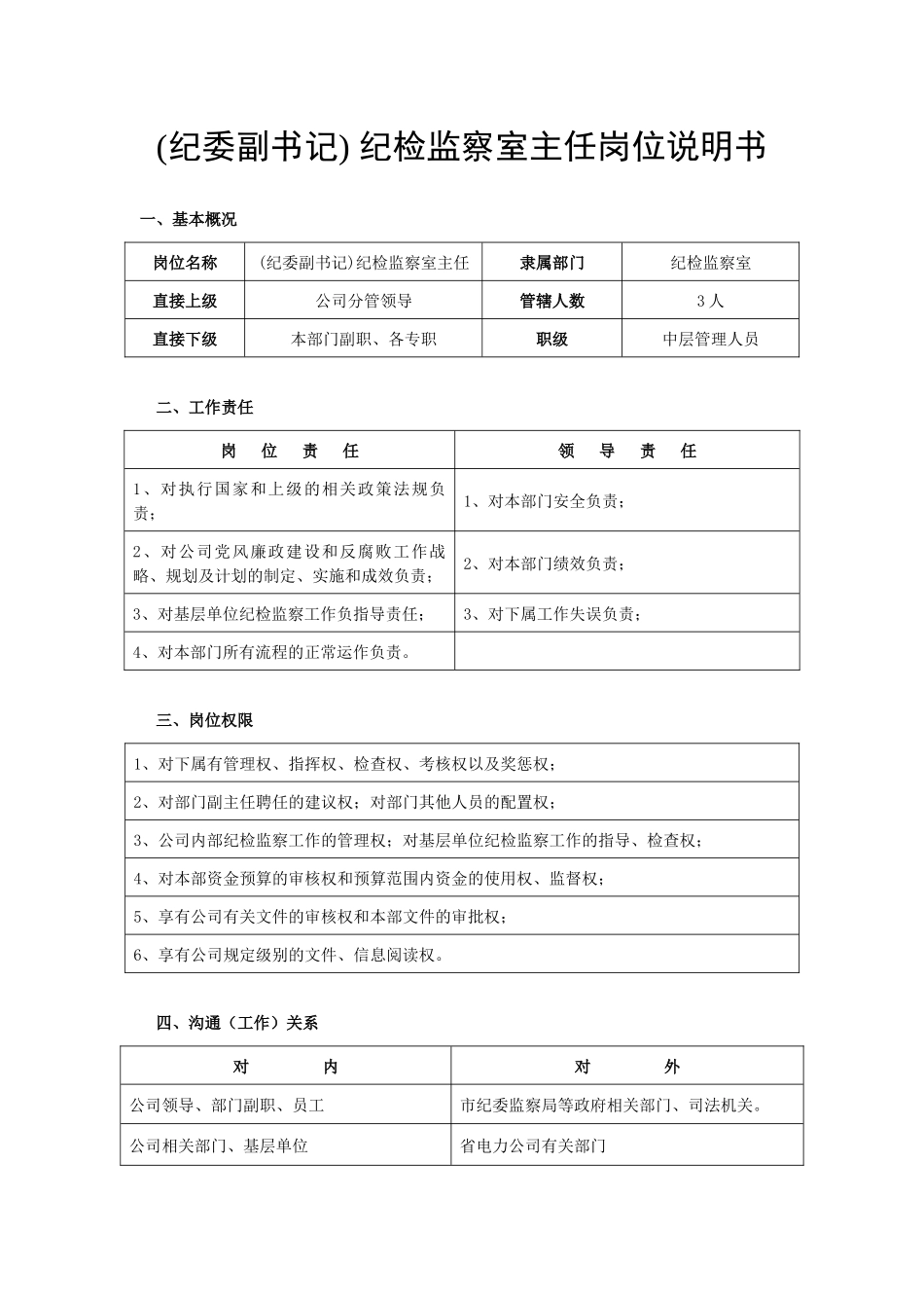 供电公司纪检监察室岗位说明书_第1页
