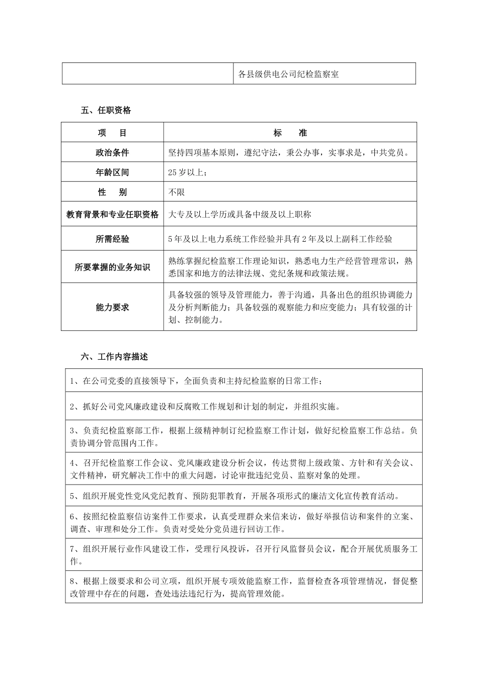 供电公司纪检监察室岗位说明书_第2页