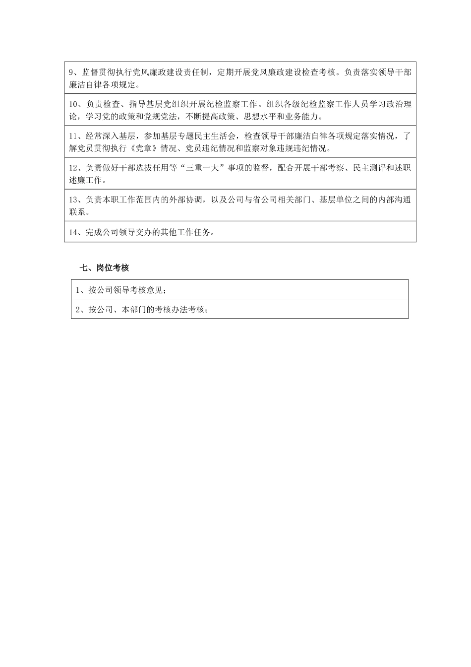 供电公司纪检监察室岗位说明书_第3页