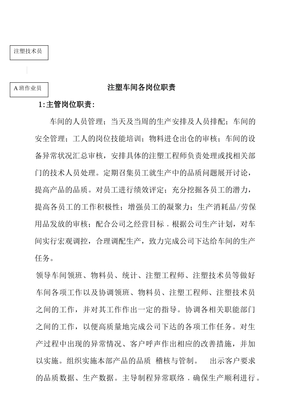 车间组织结构及职务说明书_第3页