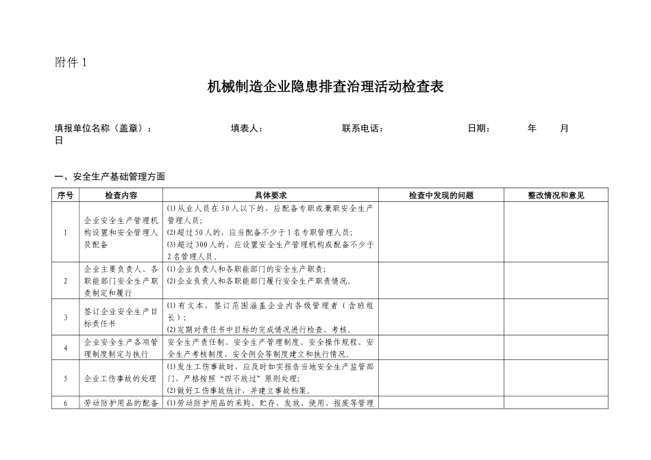 关于印发《XXXX年温州市机械制造行业安全生产隐患排查治理工_第1页