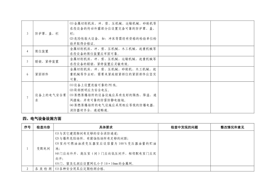 关于印发《XXXX年温州市机械制造行业安全生产隐患排查治理工_第3页