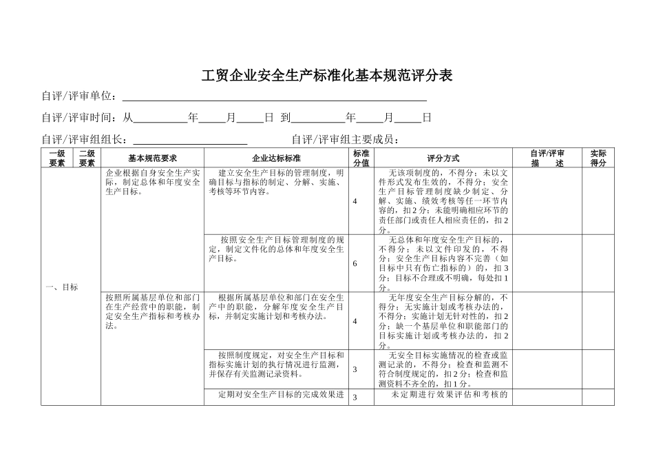 工贸企业安全生产标准化基本规范评分表_第1页